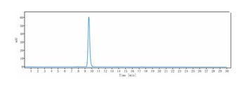 Phosphatidylserine Antibody