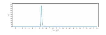 ASIC1 Reference Antibody