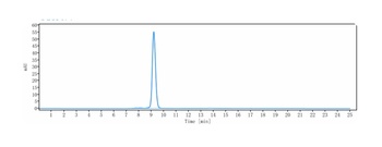 MRC2 / CD280 Reference Antibody