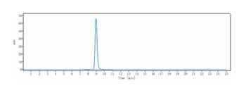 IgE Antibody