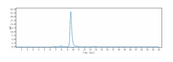 Hepcidin/HAMP Antibody
