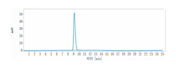 ERBB2/HER2/CD340 Antibody