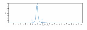 EpCAM/TROP1/CD326 Antibody