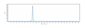 IL-17/IL-17A/CTLA-8 Antibody