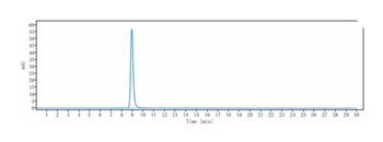 Complement Factor D Antibody