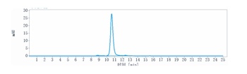 CEACAM6/CD66c Antibody