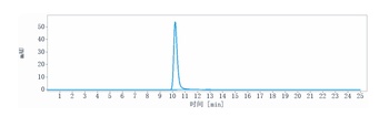 CDH3/P-cadherin Antibody