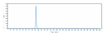 IL-5 Antibody