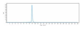 B7-H4 / VTCN1 Reference Antibody