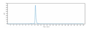 MSPR/RON/CD136 Antibody