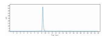 Complement C5aR1 Antibody