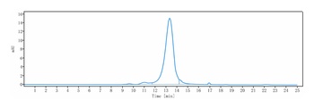 MRC2 / CD280 Reference Antibody