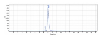 TEM1/Endosialin/CD248 Antibody
