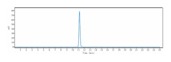 CXCL4 / PF4 Reference Antibody