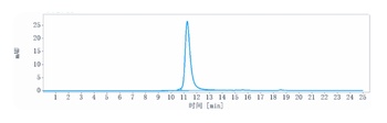 CSF2Rb/CD131 Antibody
