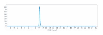 STAB1 Antibody
