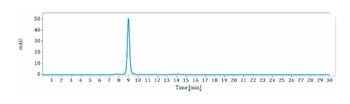 MIF Antibody