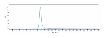 MASP2 Antibody