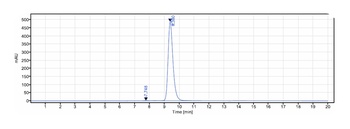Siglec-4a/MAG Antibody