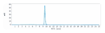 LAG3/CD223 Antibody