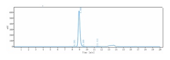 IGF1-R/IGFR1/CD221 Antibody