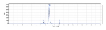 EphB4 Reference Antibody