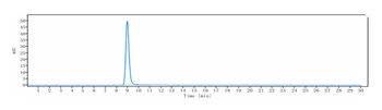 EphB2 Reference Antibody