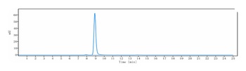 CXCR5/CD185/BLR1/MDR15 Antibody