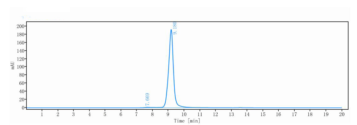 DCBLD2/ESDN Antibody