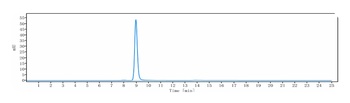 CCL20 Antibody