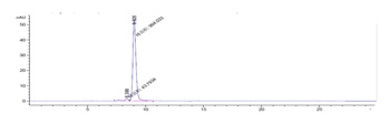 IL-3Ra/CD123 Antibody