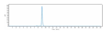 CDH6/K-Cadherin Antibody