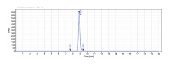 VEGFR2/KDR/CD309 Antibody