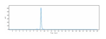 ROR1 Antibody