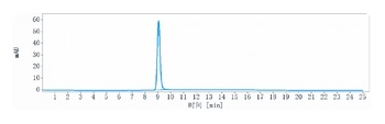 IL-6Ra/CD126 Antibody