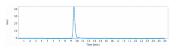 IL-6/IFNb2 Antibody
