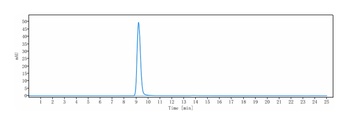 GPC3/Glypican-3 Antibody