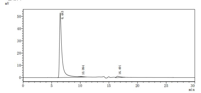 Human MS4A1-VLPs Protein