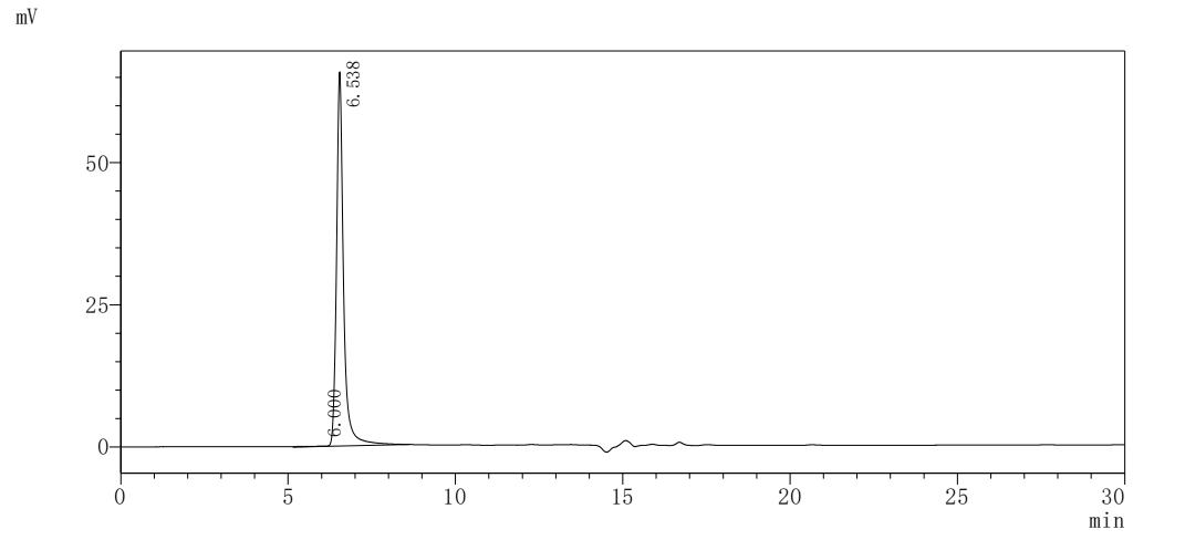 Recombinant Human C-C chemokine receptor type 9 (CCR9)-VLPs (Active)