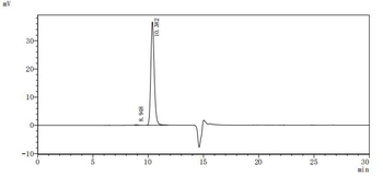 TSHR Antibody