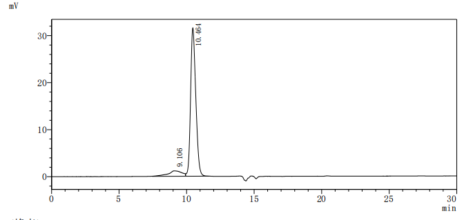 Recombinant Macaca fascicularis CD276 molecule(CD276), partial (Active)