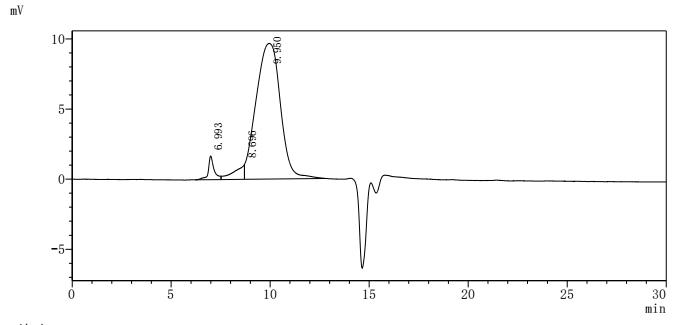 Recombinant Human Mucin-13(MUC13), partial (Active)