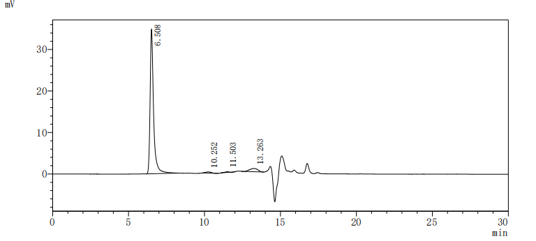 Human CCR8 protein