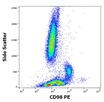 CD98 Antibody (PE)