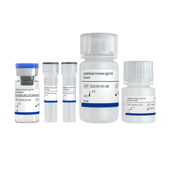 Vazyme - Add&Read Human IgG Kit