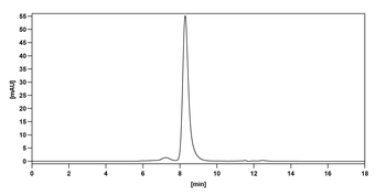 Recombinant Human TPBG/5T4 Protein, C-His