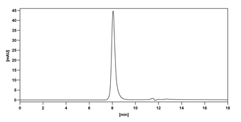 CD69 Mouse Monoclonal Antibody