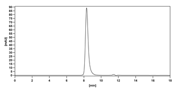 CD200R1/OX2R Mouse Monoclonal Antibody