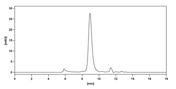 MUC16/CA125 Mouse Monoclonal Antibody