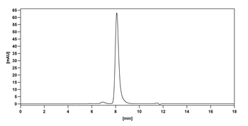 MUC16/CA125 Mouse Monoclonal Antibody